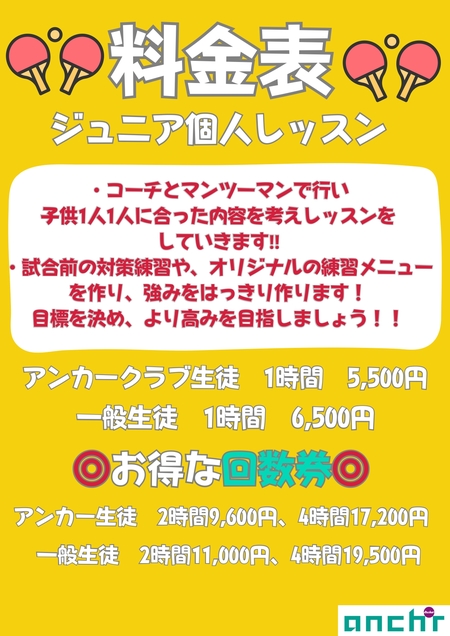 コーチ陣